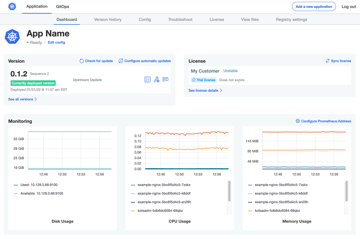 Graphs on the Admin Console dashboard